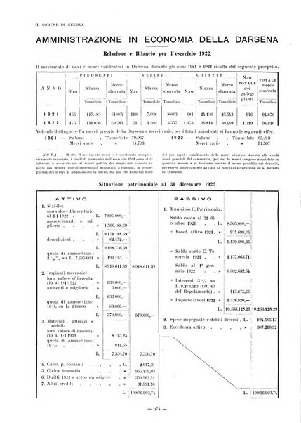 Il Comune di Genova bollettino municipale mensile