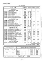 giornale/TO00181879/1923/unico/00000498