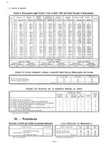 giornale/TO00181879/1923/unico/00000652