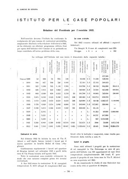 Il Comune di Genova bollettino municipale mensile