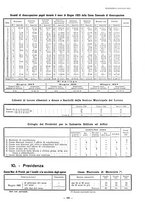 giornale/TO00181879/1923/unico/00000933