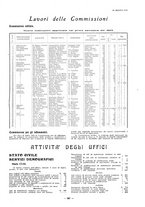 giornale/TO00181879/1923/unico/00000991