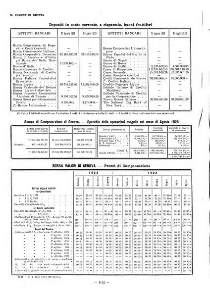 Il Comune di Genova bollettino municipale mensile