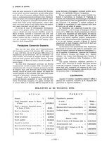 giornale/TO00181879/1923/unico/00001194