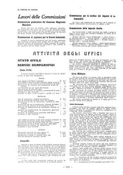 Il Comune di Genova bollettino municipale mensile