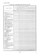 giornale/TO00181879/1924/unico/00000384