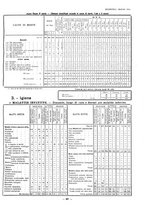 giornale/TO00181879/1924/unico/00000385