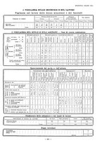 giornale/TO00181879/1924/unico/00000389