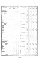 giornale/TO00181879/1924/unico/00000393