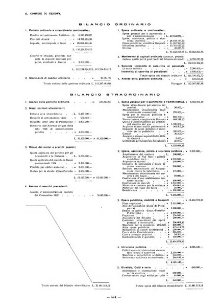 Il Comune di Genova bollettino municipale mensile