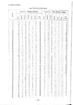 giornale/TO00181879/1924/unico/00000486