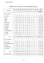 giornale/TO00181879/1924/unico/00000644