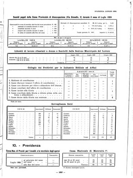 Il Comune di Genova bollettino municipale mensile