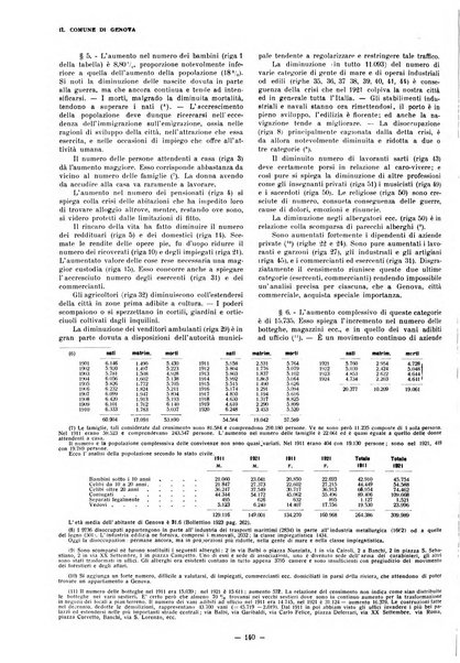 Il Comune di Genova bollettino municipale mensile