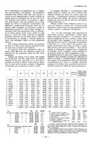 giornale/TO00181879/1925/unico/00000151