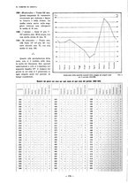 giornale/TO00181879/1925/unico/00000184