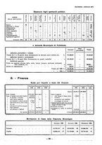 giornale/TO00181879/1925/unico/00000249