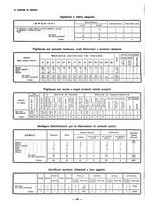 giornale/TO00181879/1925/unico/00000360