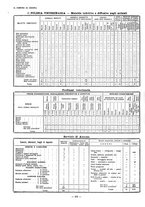 giornale/TO00181879/1925/unico/00000494