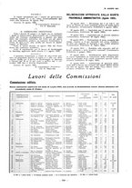 giornale/TO00181879/1925/unico/00000881