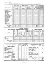 giornale/TO00181879/1925/unico/00000906