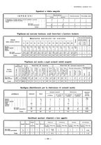 giornale/TO00181879/1925/unico/00000907