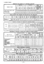 giornale/TO00181879/1925/unico/00001036