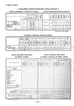 giornale/TO00181879/1925/unico/00001038