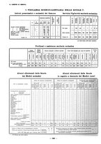 giornale/TO00181879/1925/unico/00001160