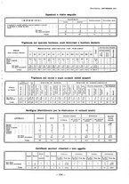 giornale/TO00181879/1925/unico/00001169