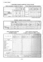 giornale/TO00181879/1925/unico/00001284