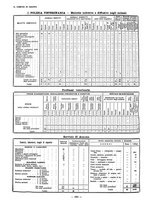 giornale/TO00181879/1925/unico/00001292