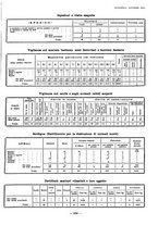 giornale/TO00181879/1925/unico/00001293