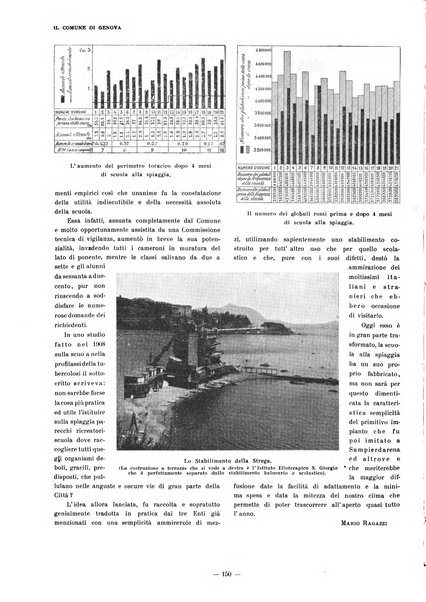 Il Comune di Genova bollettino municipale mensile