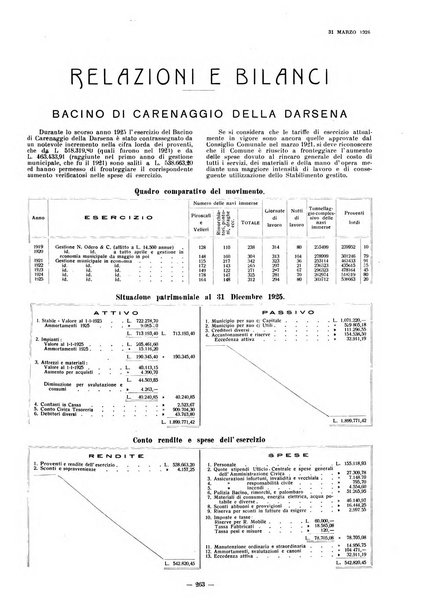 Il Comune di Genova bollettino municipale mensile