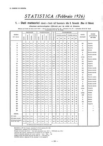 Il Comune di Genova bollettino municipale mensile