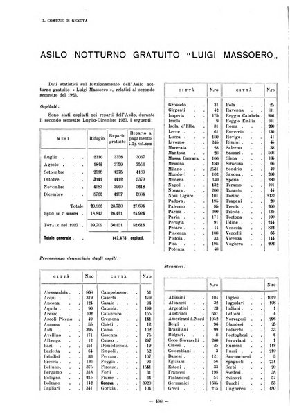 Il Comune di Genova bollettino municipale mensile