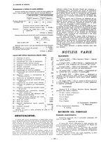 giornale/TO00181879/1926/unico/00000456