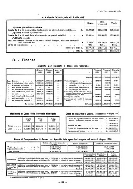 Il Comune di Genova bollettino municipale mensile