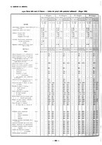 giornale/TO00181879/1926/unico/00000800