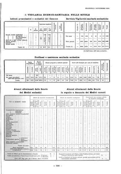 Il Comune di Genova bollettino municipale mensile