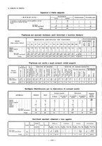 giornale/TO00181879/1926/unico/00000998