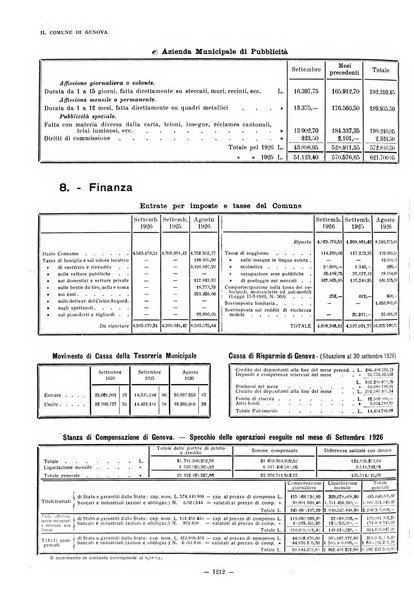 Il Comune di Genova bollettino municipale mensile