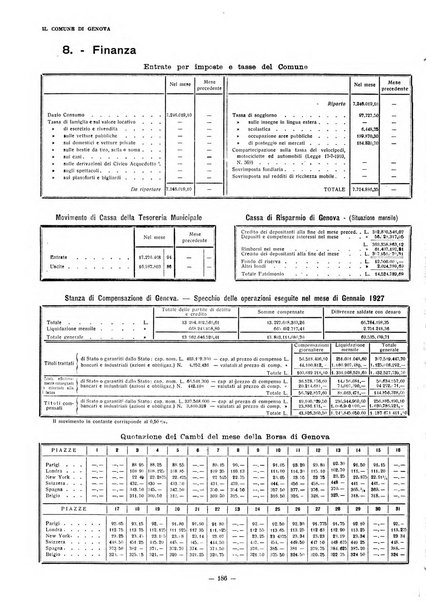 Il Comune di Genova bollettino municipale mensile