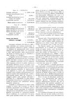 giornale/TO00181883/1923-1924/unico/00000037