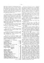 giornale/TO00181883/1923-1924/unico/00000071