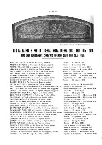 Il Comune della Spezia atti e statistiche