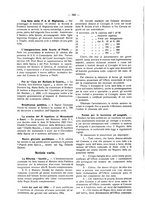 giornale/TO00181883/1923-1924/unico/00000264