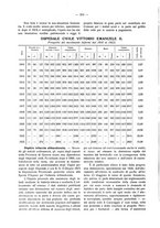 giornale/TO00181883/1923-1924/unico/00000276