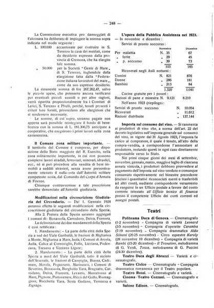 Il Comune della Spezia atti e statistiche